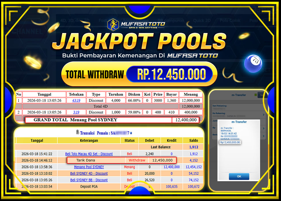 MUFASATOTO JACKPOT POOL SIDNEY Rp.12.450.000 |LUNAS